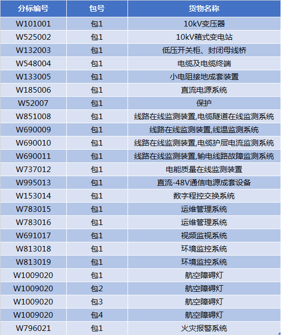 客厅要不要装个电视墙?电视墙的尺寸怎么确定:开云官方网站