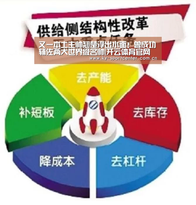 开云体育官方入口