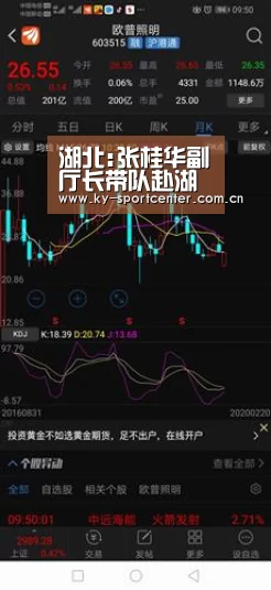 湖北:张桂华副厅长带队赴湖北武穴市开展新型职业农民培育调研：开云官方网站